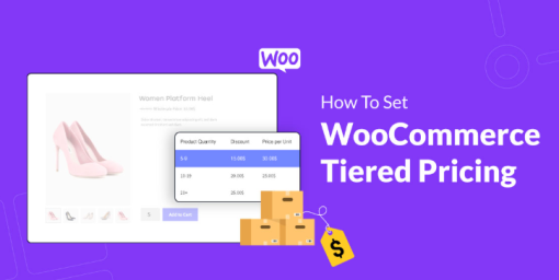 YITH Cost of Goods for WooCommerce Premium Version